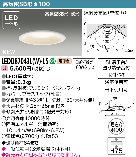 天井照明 / SSDの商品一覧 | GMOポイントモール